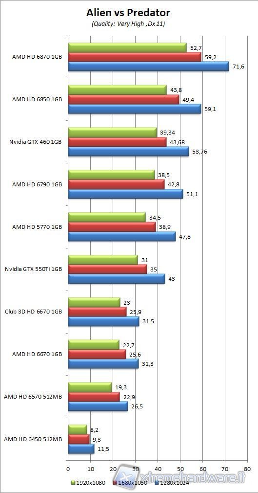 immagine_43_Alien_VS_predator_no_aa