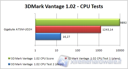 37_3dmark_CPU