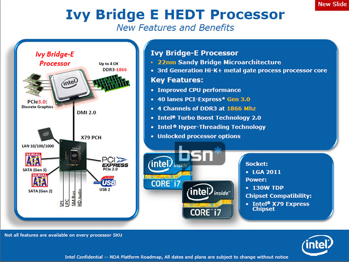 intel ivy bridge-e spec